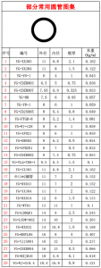 圓管